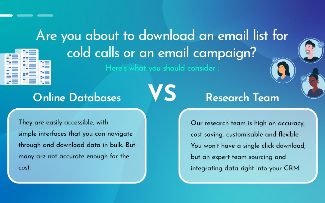 Outsourcing to a Data Research Team versus Email Finder tools and Sales Intelligence Tools